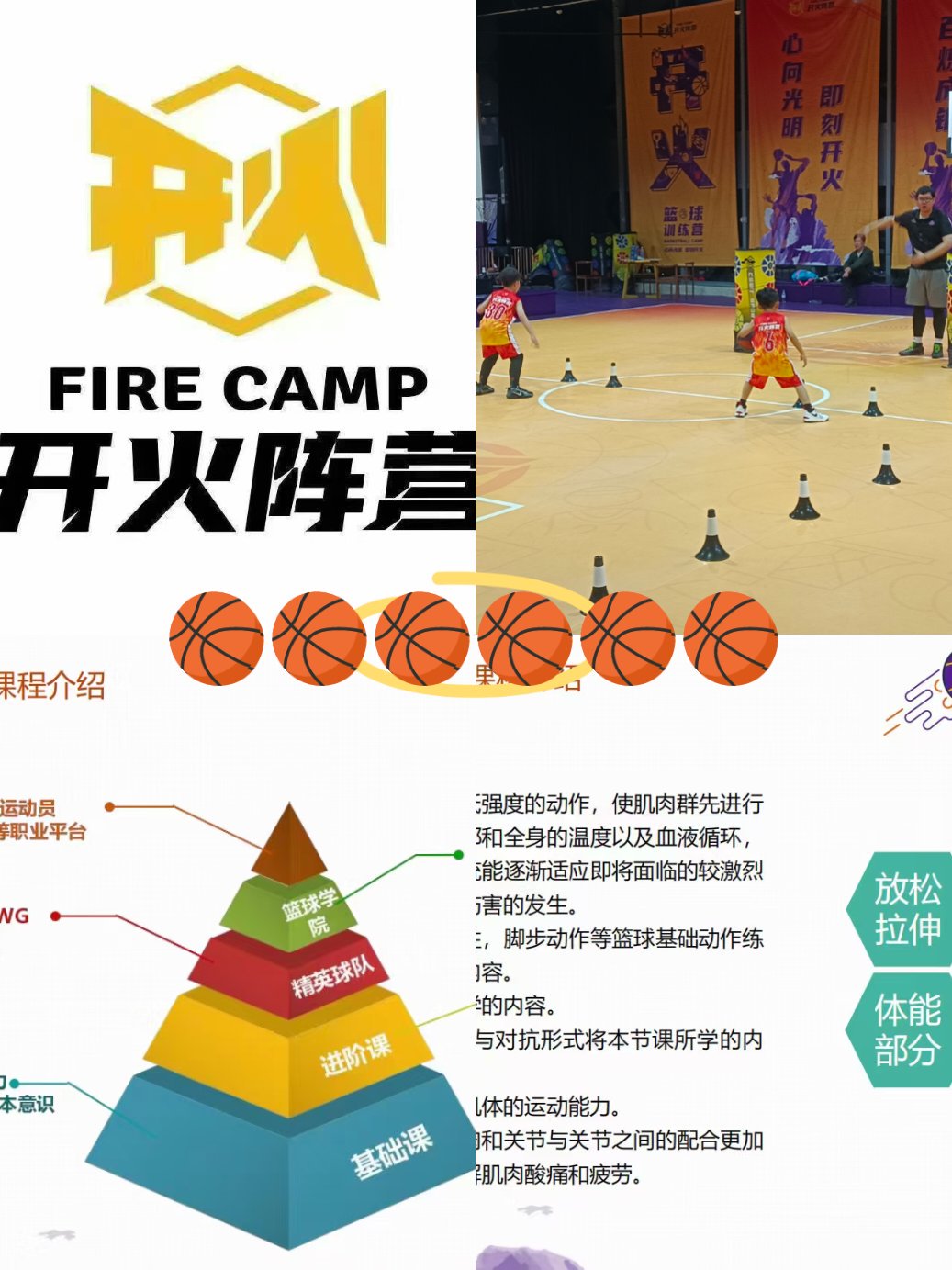 为什么高效篮球训练对球员发展至关重要?