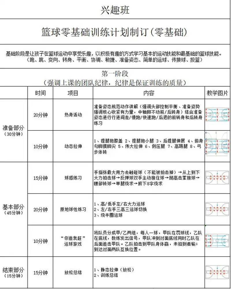 为什么智能指导能帮助提高篮球技能_0